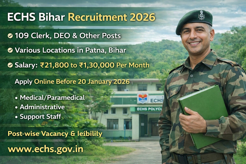 ECHS Bihar Recruitment 2026 Notification