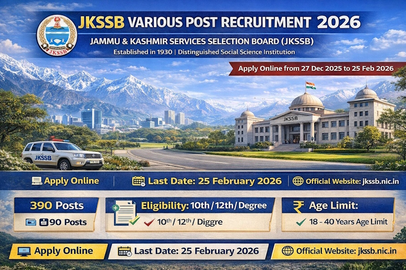 JKSSB Various Post Recruitment 2026 indeed